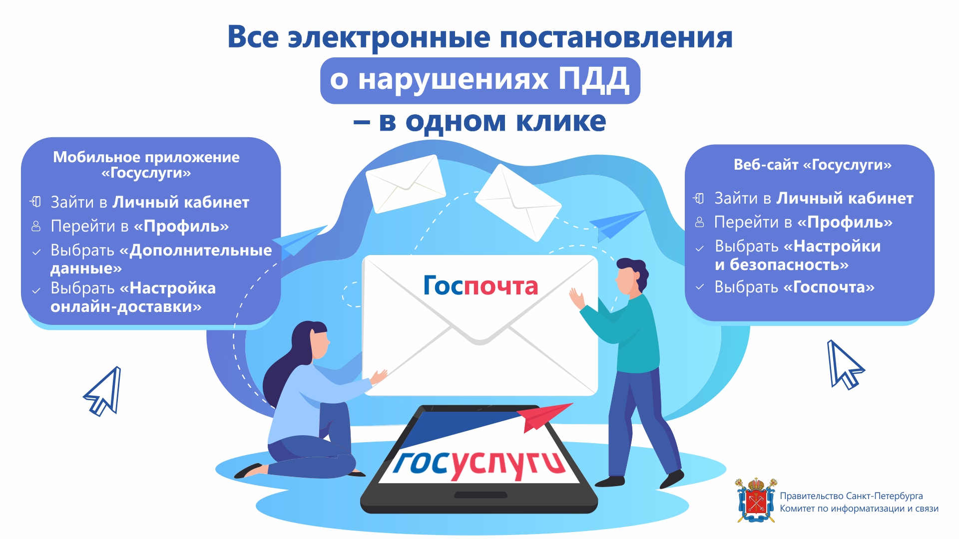 Электронные постановления ФВФ заставка для экранов